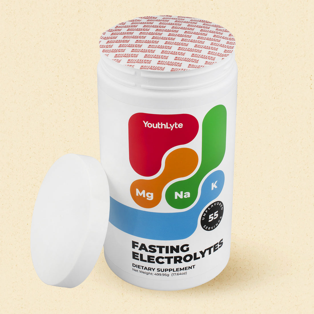 Fasting Electrolytes (Dietary Supplements)